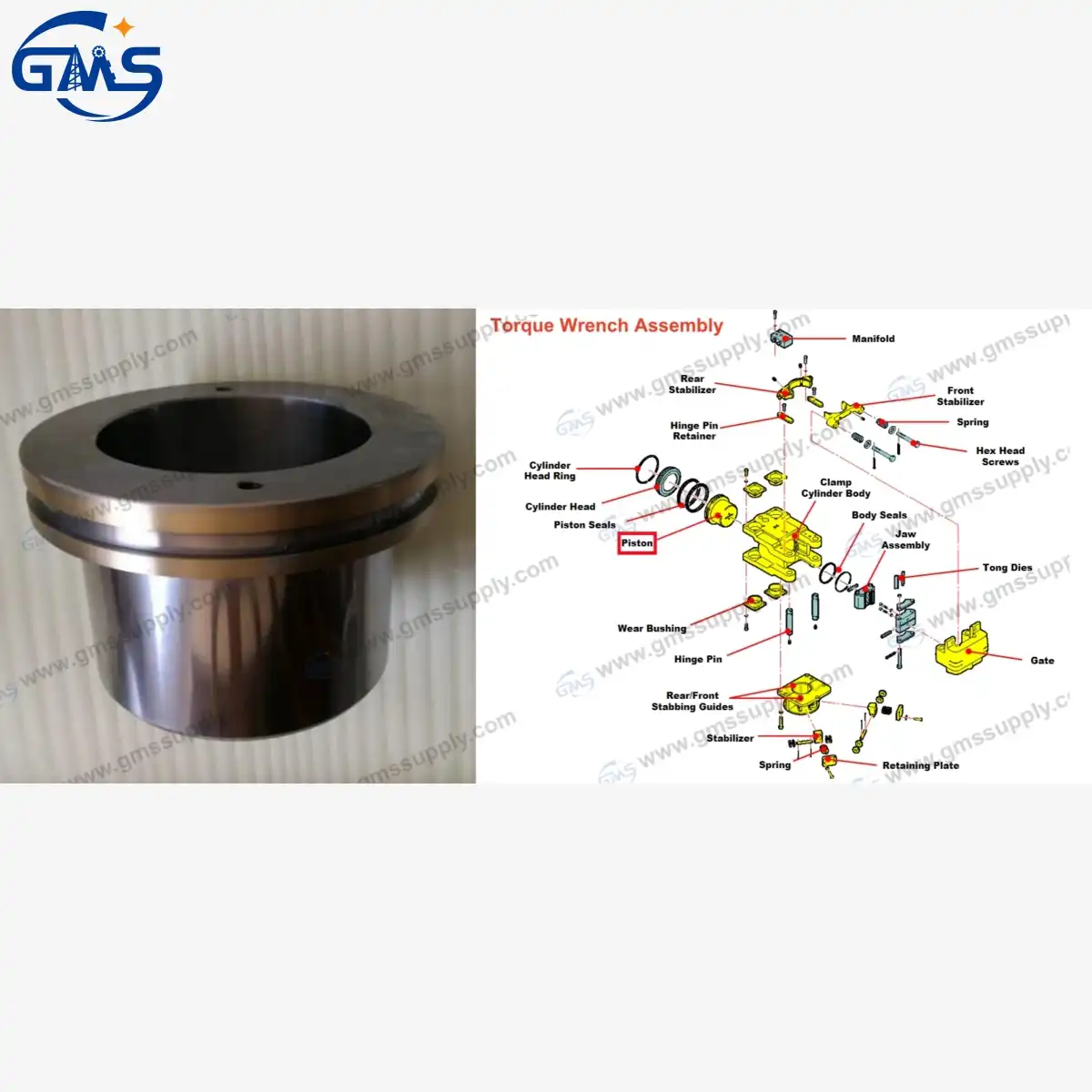 What is the application of Piston 12820 in the oil and gas industry?